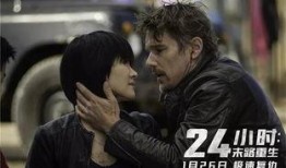 终极征服在线观看,在线观看，揭秘征服之路的惊心动魄