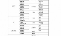 奇石制作爆料方法视频教程,跟随视频教程轻松入门