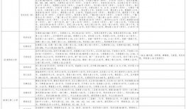 象棋仙女爆料视频大全最新,最新爆料视频大全精彩回顾