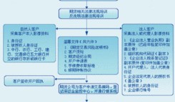 期货公司爆料流程视频,视频解析内幕操作